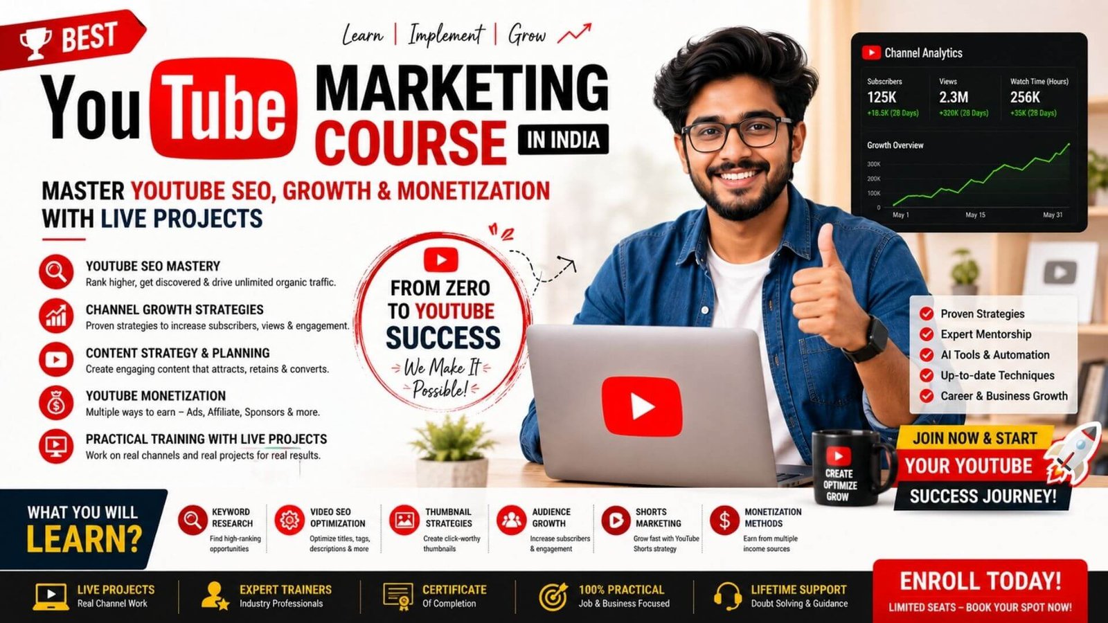 Best YouTube Marketing Course in India – Master YouTube SEO, Growth & Monetization with Live Projects