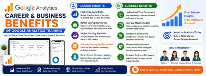 Career & Business Benefits of Google Analytics Training