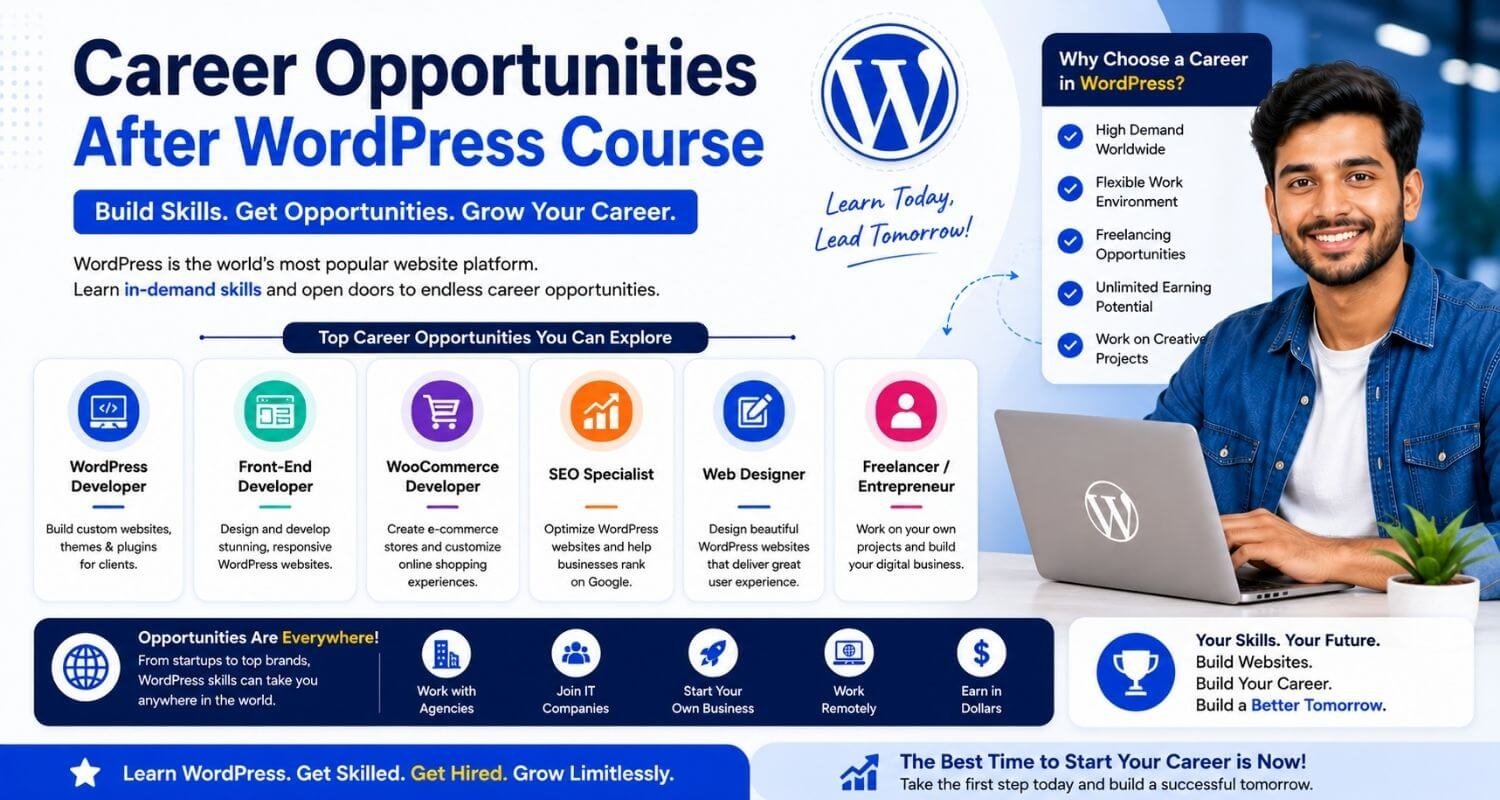 Career Opportunities After WordPress Course
