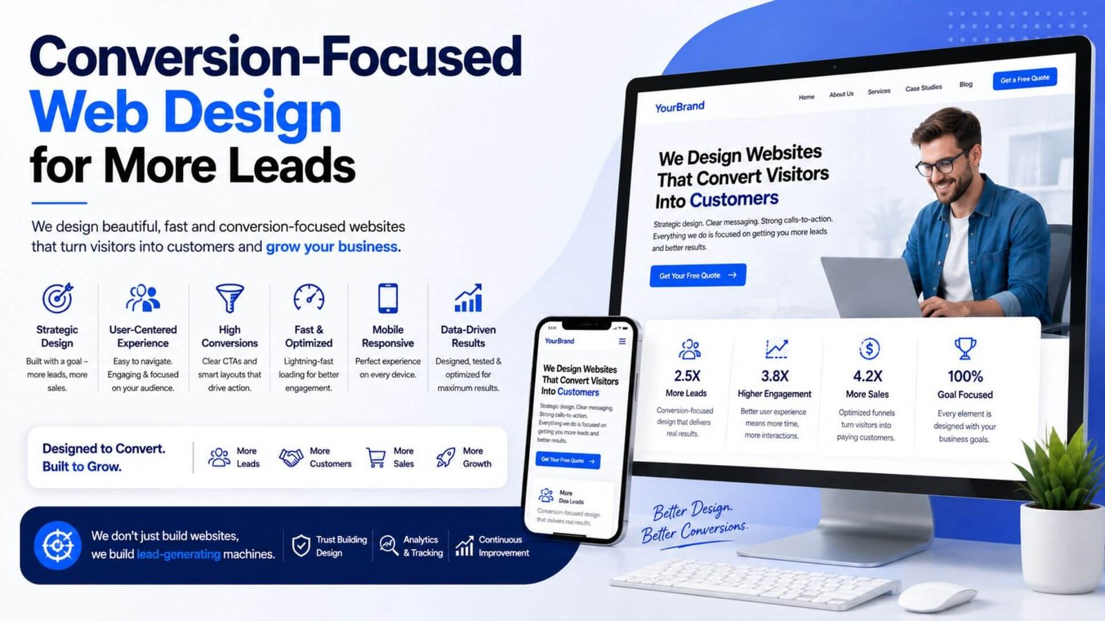 Conversion-Focused Web Design for More Leads