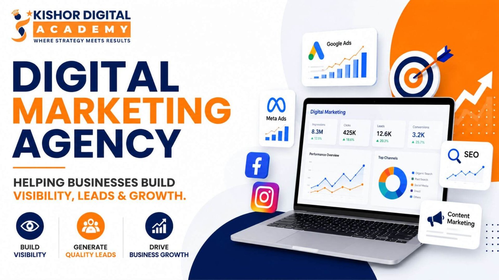 Digital Marketing Agency Helping Businesses Build Visibility, Leads & Growth
