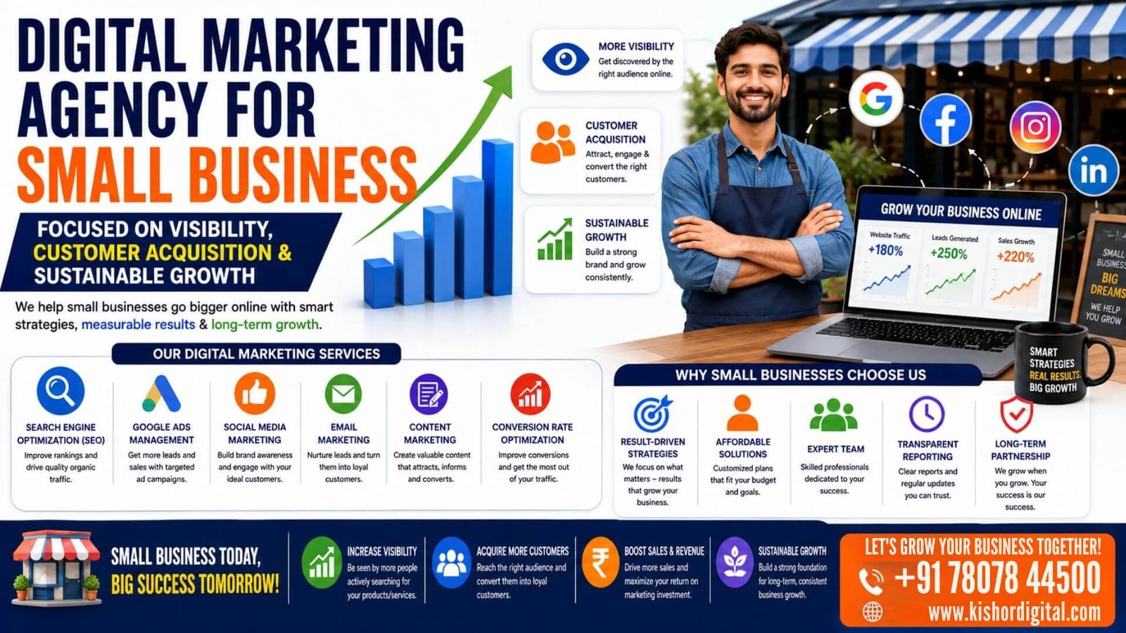 Digital Marketing Agency for Small Business Focused on Visibility, Customer Acquisition & Sustainable Growth Digital Marketing Agency for Small Business Focused on Visibility, Customer Acquisition & Sustainable Growth