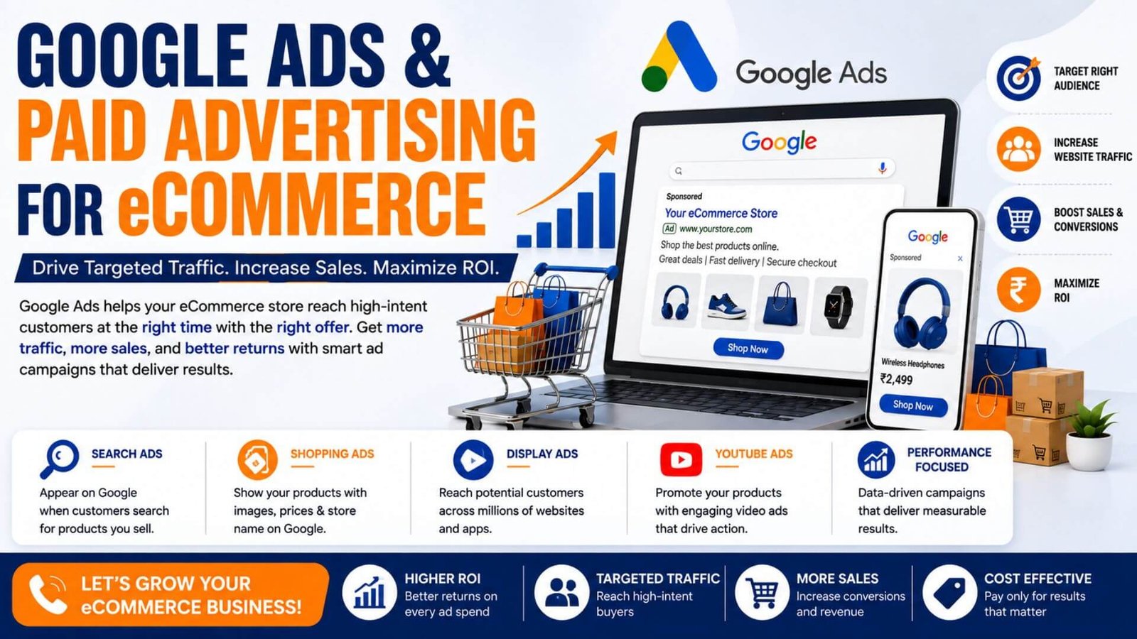Google Ads & Paid Advertising for eCommerce Google Ads & Paid Advertising for eCommerce