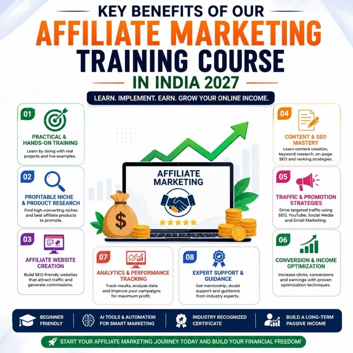 Key Benefits of Our Affiliate Marketing Training Course in India 2027
