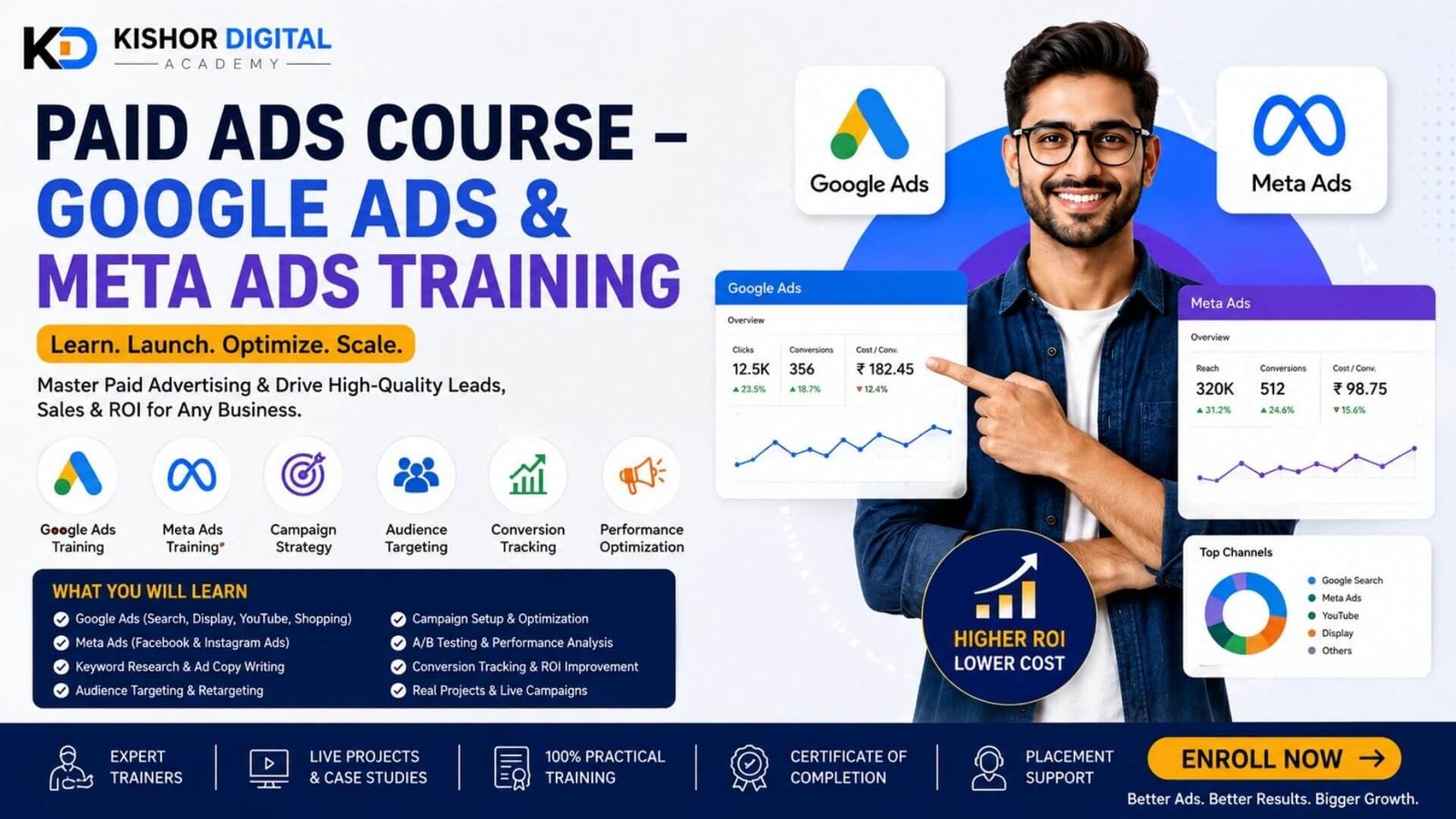 Paid Ads Course – Google Ads & Meta Ads Training