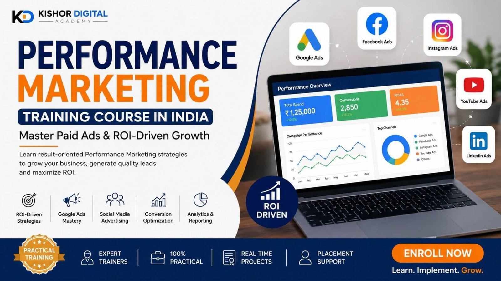 Performance Marketing Training Course in India – Master Paid Ads & ROI-Driven Growth
