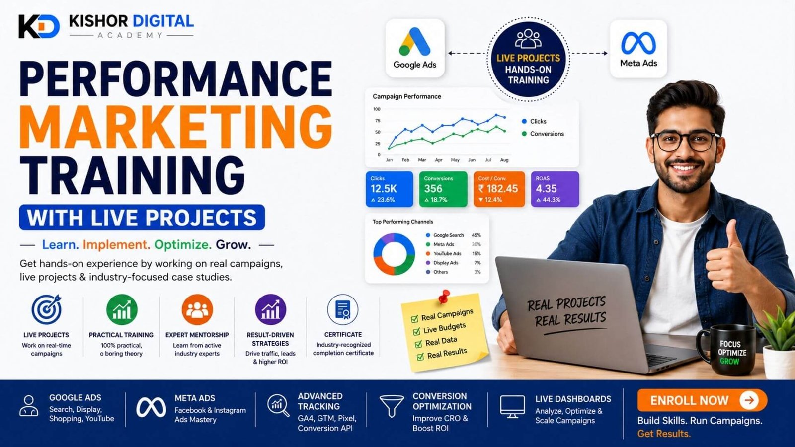 Performance Marketing Training with Live Projects