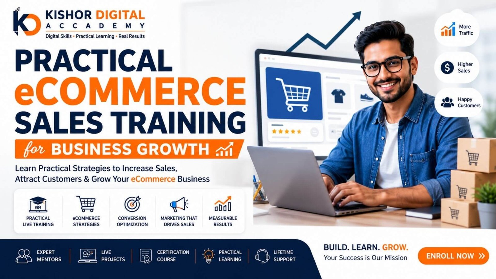 Practical eCommerce Sales Training for Business Growth