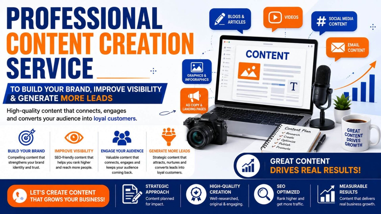 Professional Content Creation Service to Build Your Brand, Improve Visibility & Generate More Leads