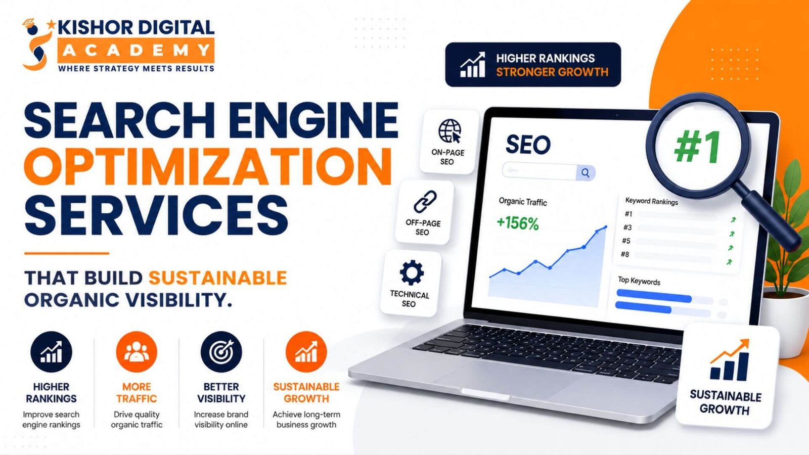 Search Engine Optimization Services That Build Sustainable Organic Visibility
