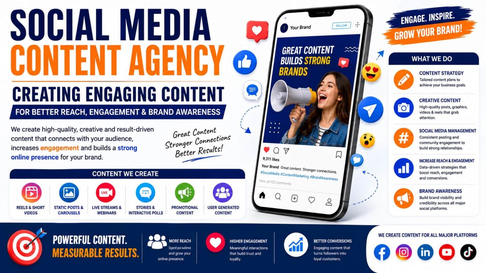 Social Media Content Agency Creating Engaging Content for Better Reach, Engagement & Brand Awareness