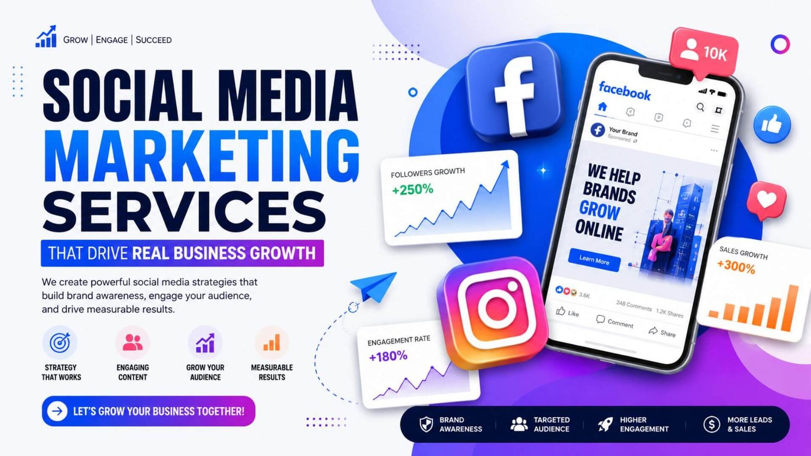 Social Media Marketing Services That Drive Real Business Growth