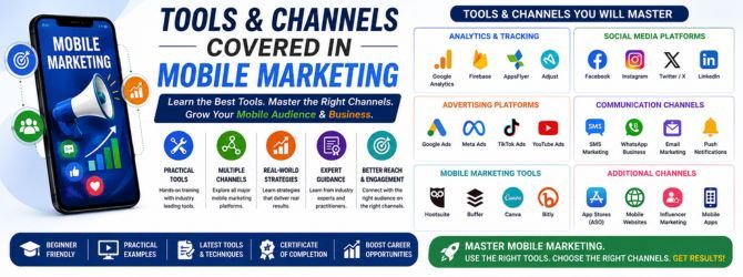 Tools & Channels Covered in Mobile Marketing
