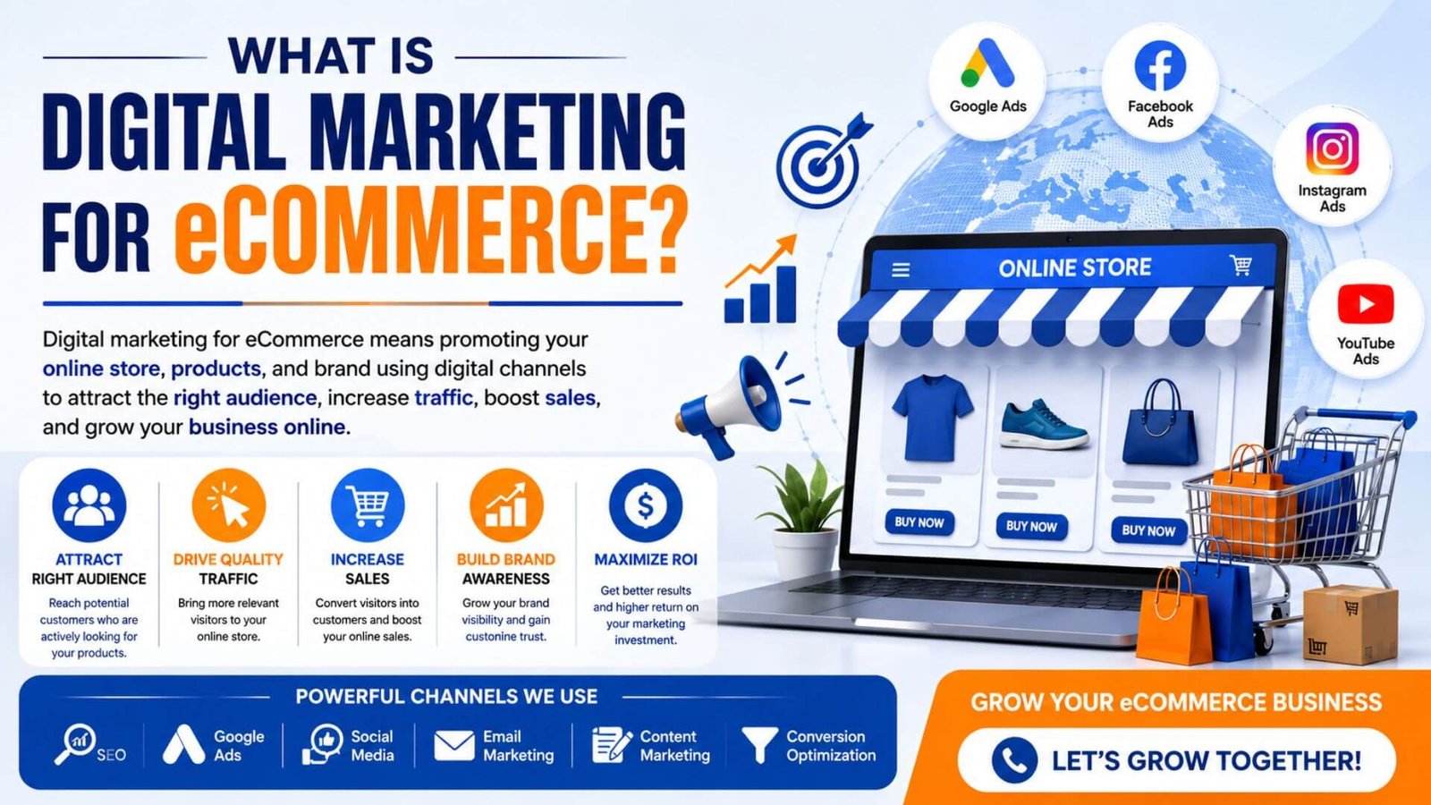 What Is Digital Marketing for eCommerce What Is Digital Marketing for eCommerce