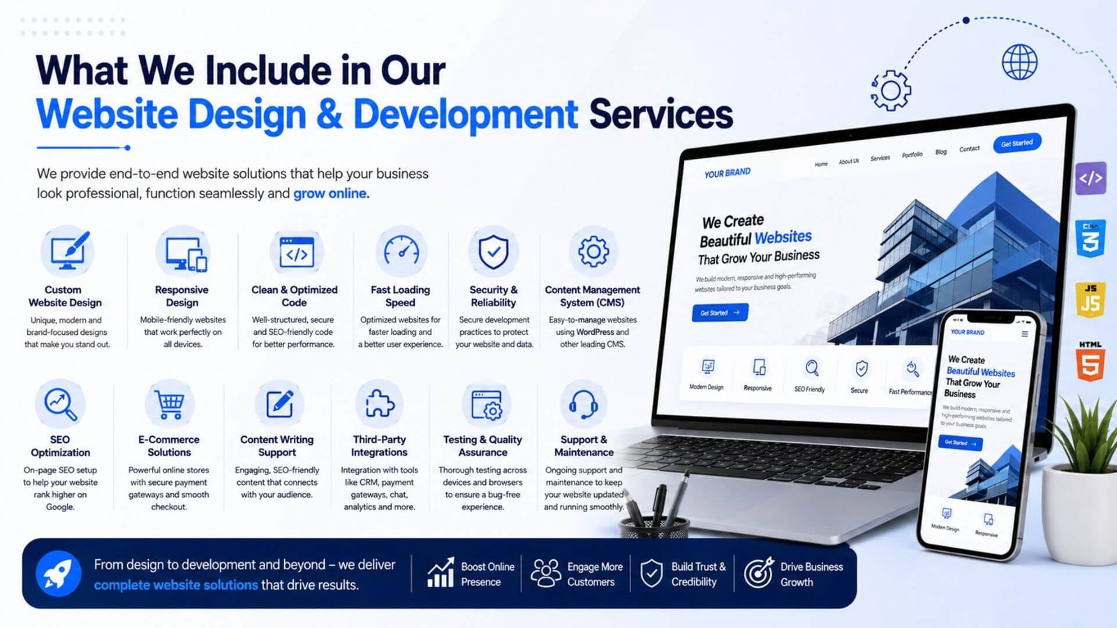 What We Include in Our Website Design & Development Services