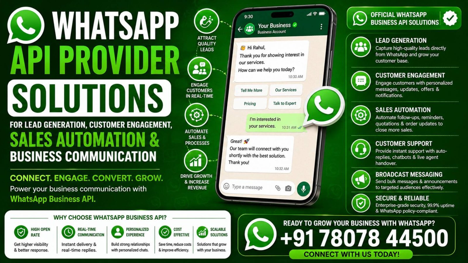 WhatsApp Business API Automation for Seamless Customer Communication & Automated Business Growth