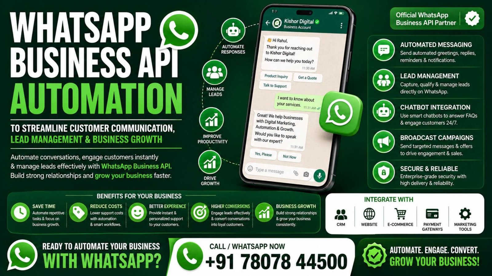 WhatsApp Business API Automation for Seamless Customer Communication & Automated Business Growth