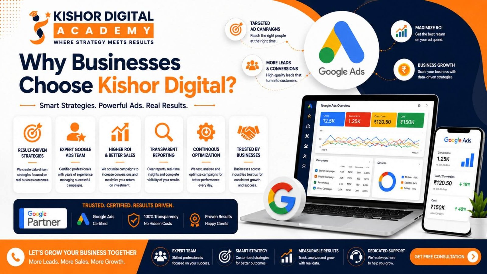 Why Businesses Choose Kishor Digital Why Businesses Choose Kishor Digital