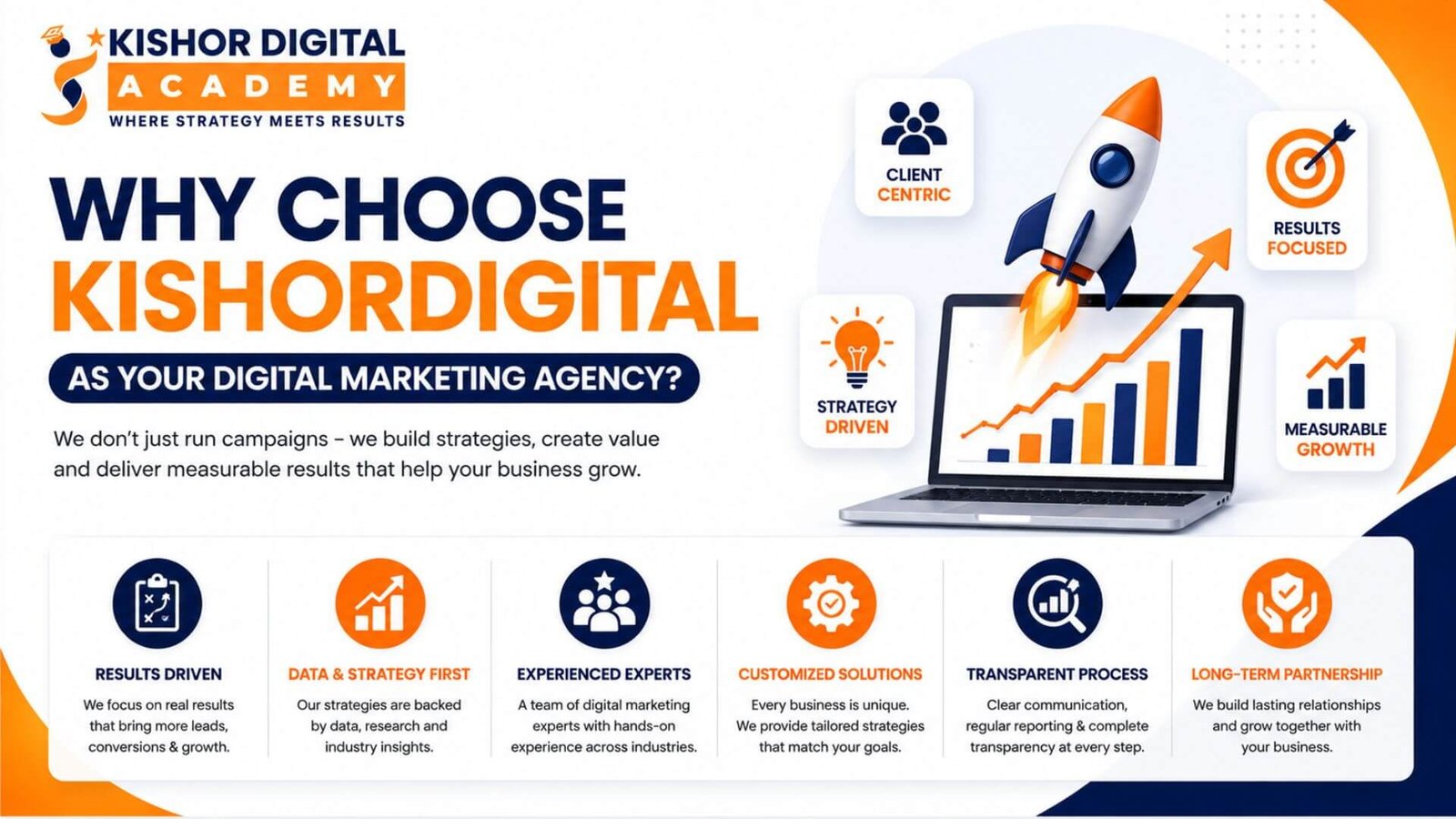 Why Choose KishorDigital as Your Digital Marketing Agency