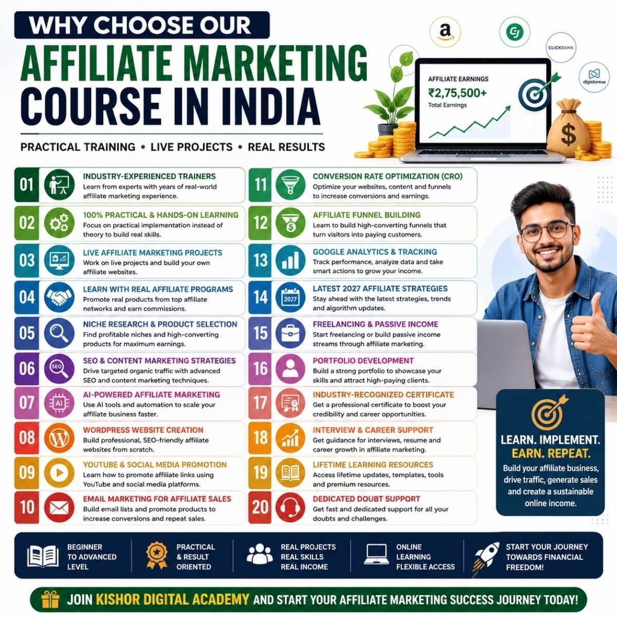 Why Choose Our Affiliate Marketing Course in India