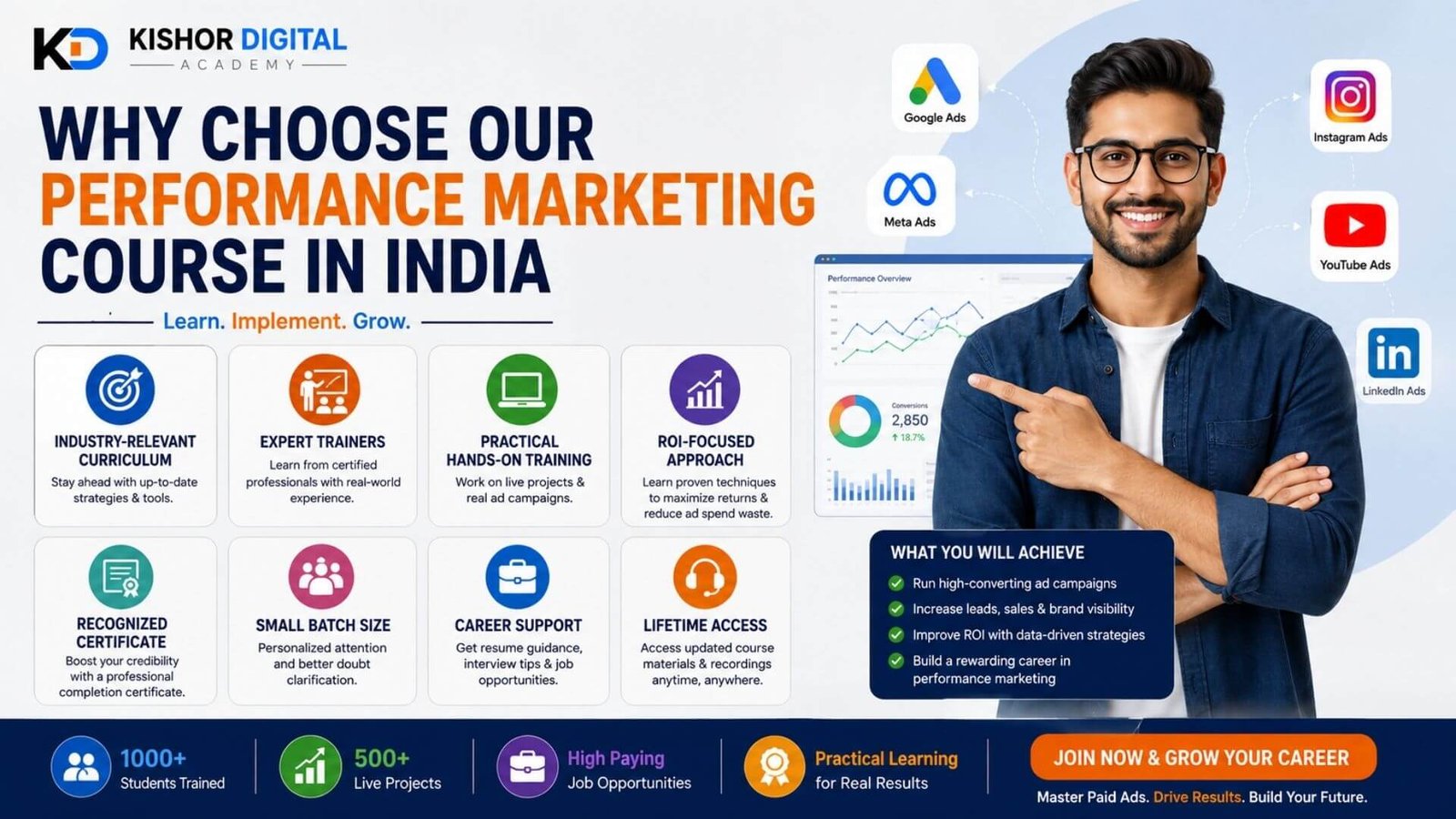 Why Choose Our Performance Marketing Course in India