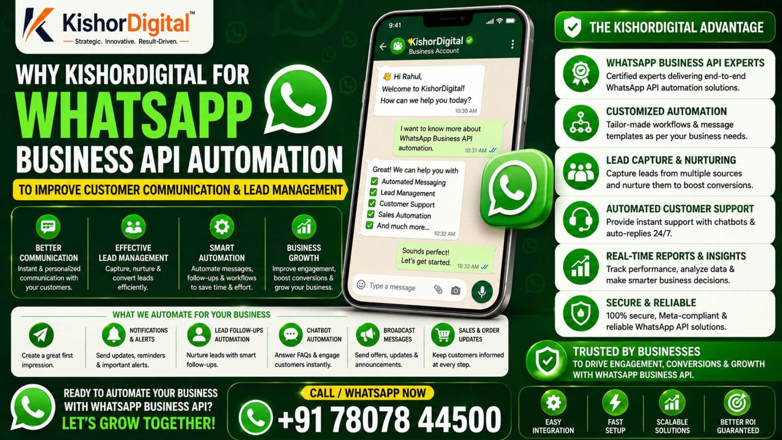 WhatsApp Business API Automation for Seamless Customer Communication & Automated Business Growth