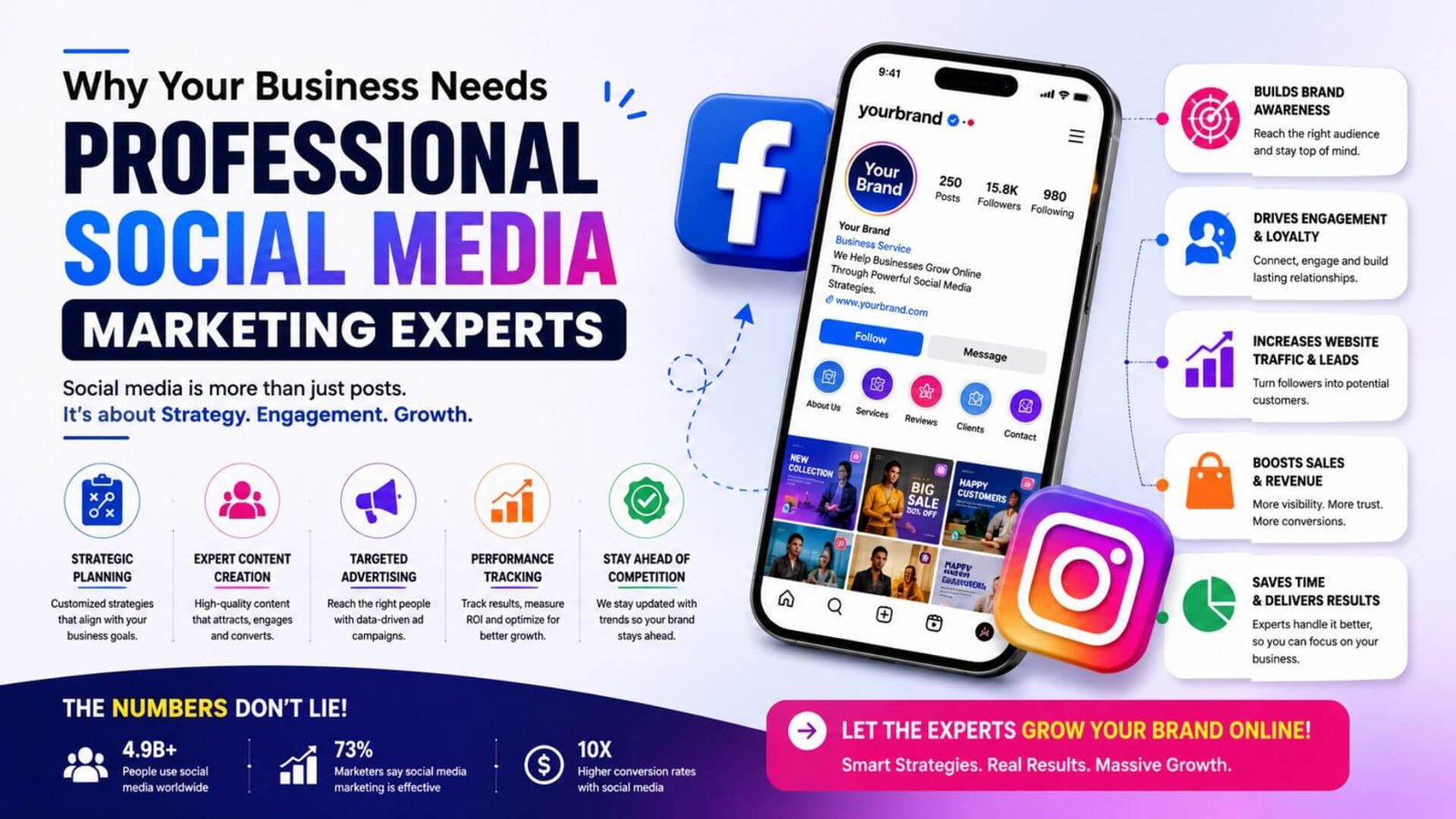Why Your Business Needs Professional Social Media Marketing Experts