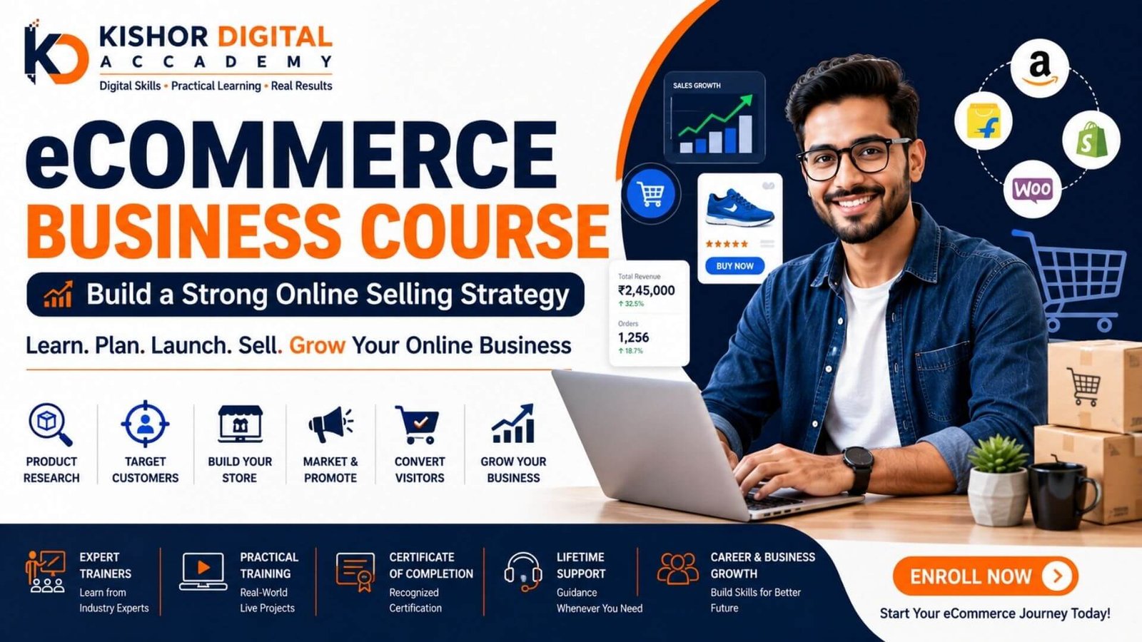 eCommerce Business Course – Build a Strong Online Selling Strategy