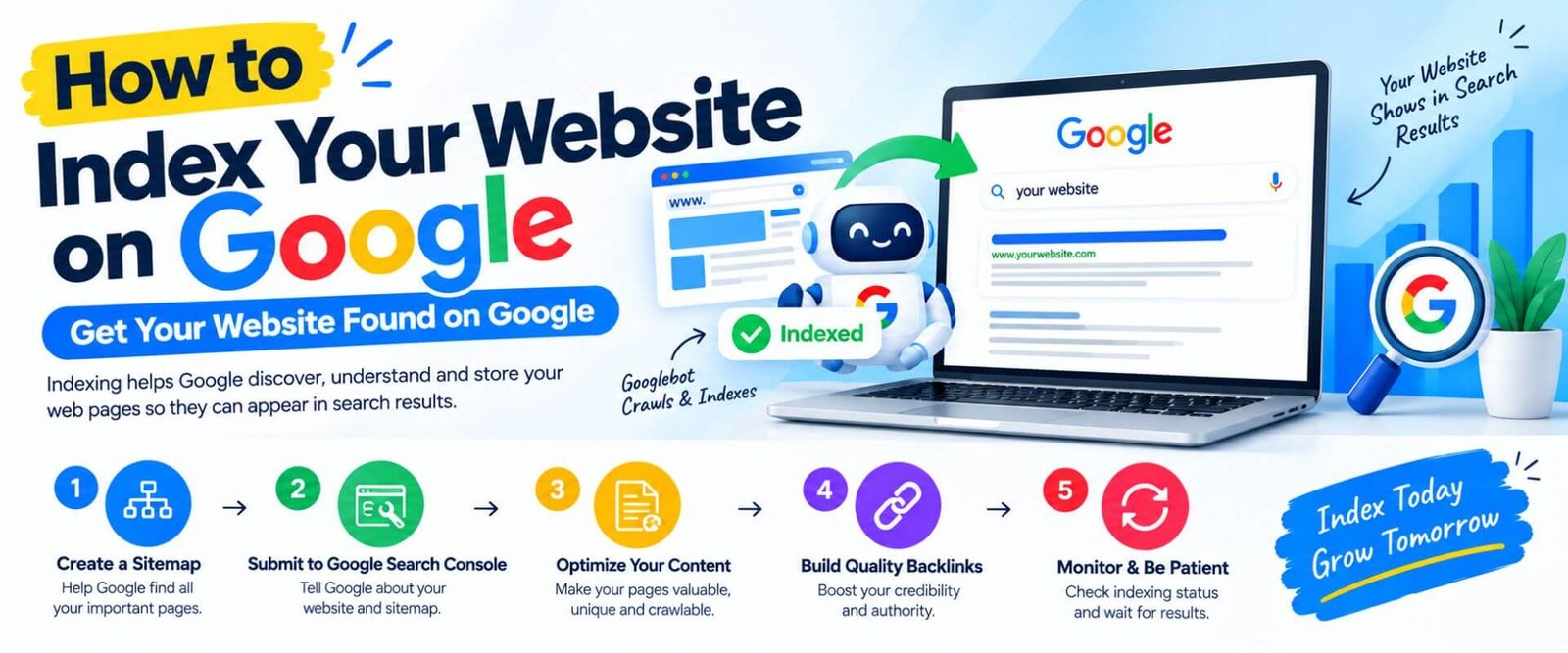 How to Index Your Website on Google Step-by-Step Guide
